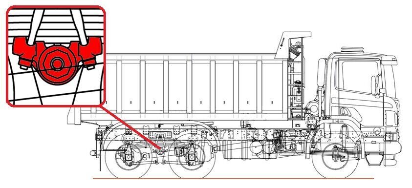 os_balansira_skaniya